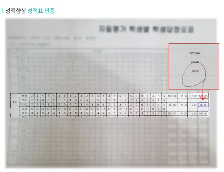 상암동 교습소 성적향상 사례3